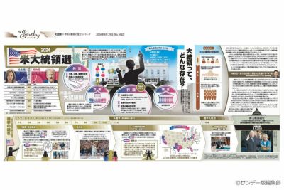 世界と日本の大図解 第2集 サンデー版 世界と日本 大図解シリーズ | 東京新聞オフィシャル