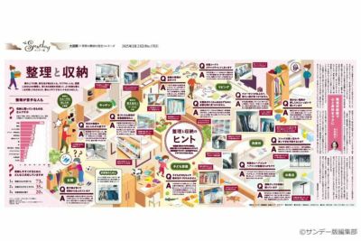 世界と日本の大図解 第2集 サンデー版 世界と日本 大図解シリーズ | 東京新聞オフィシャル