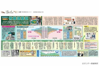サンデー版 世界と日本 大図解シリーズ | 東京新聞オフィシャル