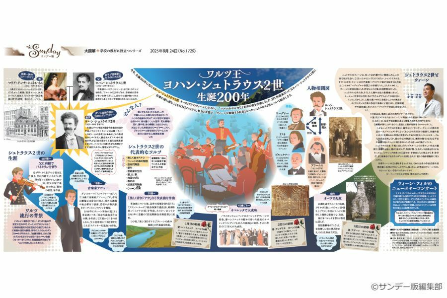 世界と日本の大図解 第2集 サンデー版 世界と日本 大図解シリーズ | 東京新聞オフィシャルショップ