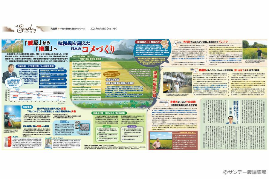 サンデー版 世界と日本 大図解シリーズ | 東京新聞オフィシャルショップ