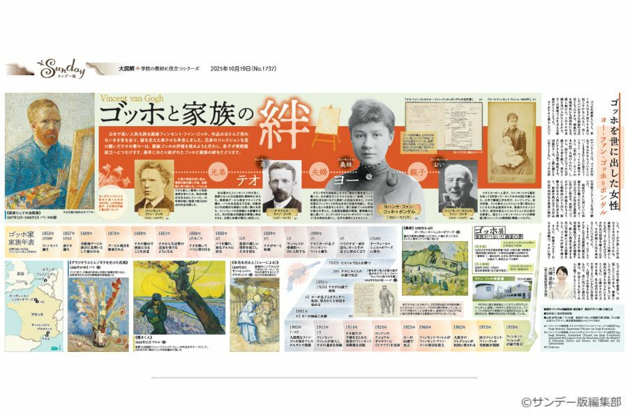 サンデー版 世界と日本 大図解シリーズ | 東京新聞オフィシャルショップ